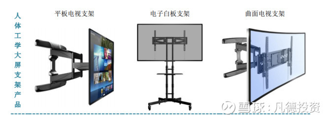 凡德投资: 新股:奥士康 002913、乐歌股份 300729、合力科技 603917的简析 @今日话题 @非新不炒 本文有三只新股:奥士康 002913、乐歌股份 300729和合力科技 603917。本文有上市. - 雪球