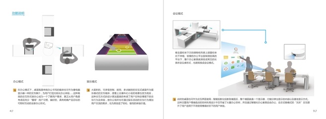 智能化办公家具|人机交互|工业/产品|蔷薇花开 - 原创设计作品 